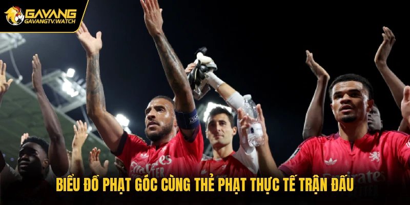 Biểu đồ phạt góc cùng thẻ phạt thực tế trận đấu
