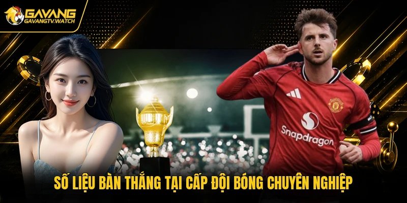 Số liệu bàn thắng tại cấp đội bóng chuyên nghiệp