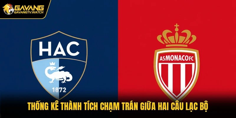 Thống kê thành tích chạm trán giữa hai câu lạc bộ