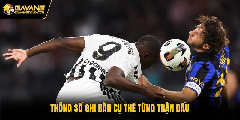 Thông số ghi bàn cụ thể từng trận đấu