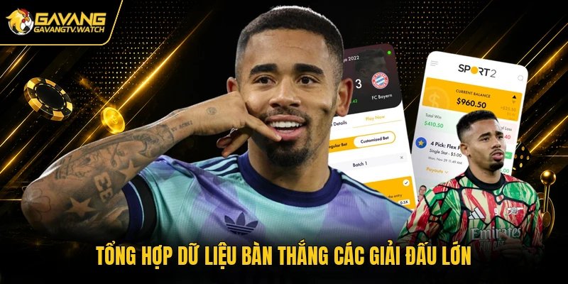 Tổng hợp dữ liệu bàn thắng các giải đấu lớn